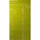 Biotech USA Amino Energy Zero 360гр Ананас Манго