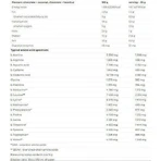 Nutrend 100% сироватковий протеїн Сироватковий протеїн без глютену зі смаком лісового горіха 30гр: ціни та характеристики