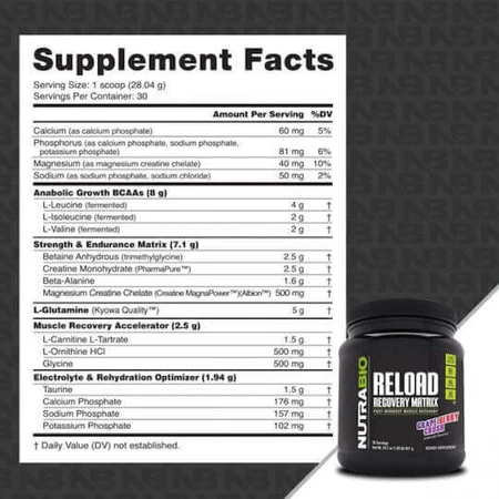 Nutrabio 840 гр Клубника Киви: цены и характеристики