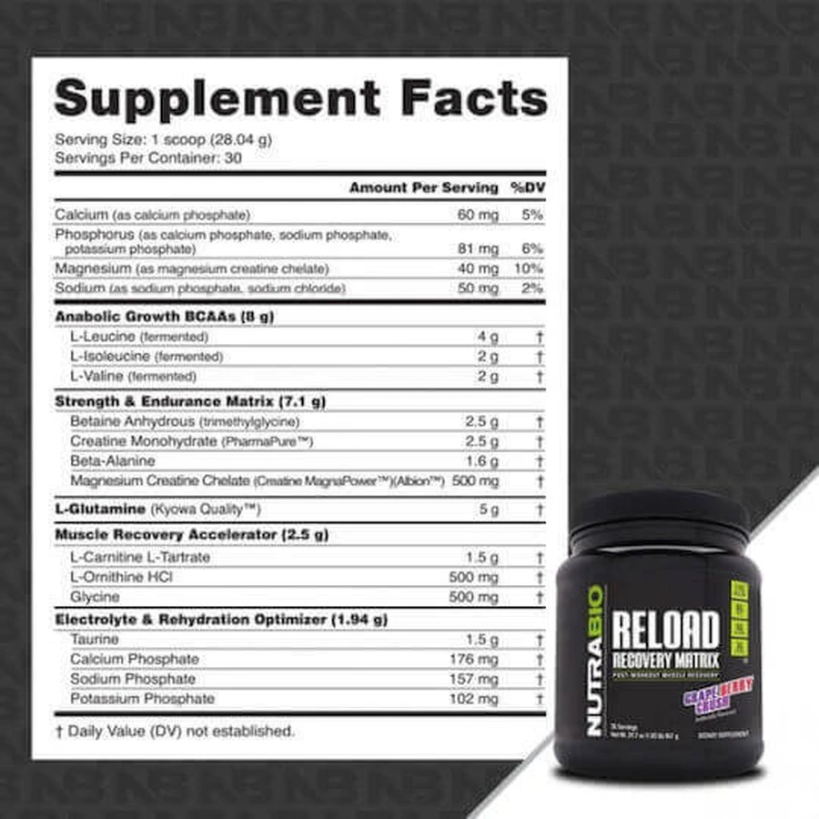 Nutrabio 840 гр Клубника Киви: цены и характеристики