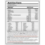 Look Good Naked Diet Whey Сывороточный протеин со вкусом шоколада 908 гр.: цены и характеристики