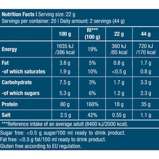 Biotech USA Hydro Whey Protein Сироватковий протеїн без глютену з нульовим вмістом сироваткового протеїну зі смаком шоколаду 454гр