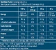 Biotech USA Hydro Whey Сывороточный протеин Zero Whey Protein без глютена со вкусом шоколада 454гр