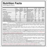 GoldTouch Nutrition Metamorphosis Сироватковий протеїн з креатином та смаком бельгійського шоколаду 2 кг