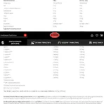 Nutrend Iso Whey Prozero Сироватковий протеїн без глютену з ванільним пудингом зі смаком ванілі 2,25 кг: ціни та характеристики