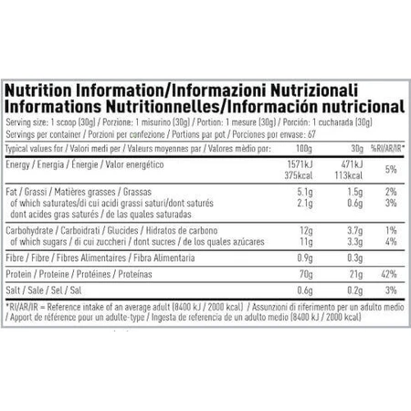 Per4m Whey Сироватковий протеїн Advanced Protein Сироватковий протеїн зі смаком чорничного кексу 900гр: ціни та характеристики