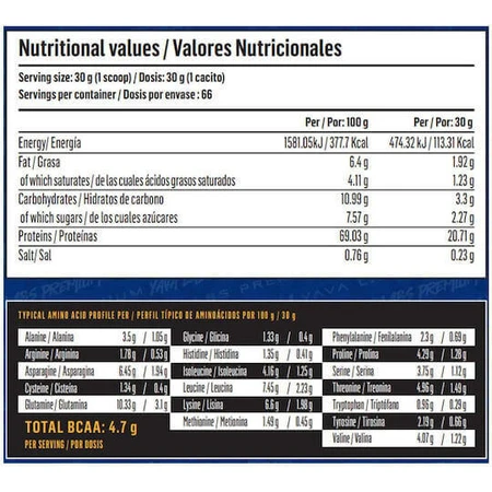 Yava Labs Premium Whey Сывороточный протеин со вкусом шоколада и банана 2 кг: цены и характеристики