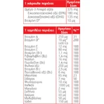 Moller's Total Fish Oil 28 філе 28 капсул Неароматизований: ціни та характеристики