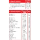 Moller's Total Fish Oil 28 філе 28 капсул Неароматизований