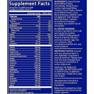USN BlueLab 100% Whey Whey Protein Premium сывороточный протеин со вкусом шоколадной карамели 908 гр.