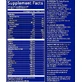USN BlueLab 100% Whey Whey Protein Premium сывороточный протеин со вкусом шоколадной карамели 908 гр.