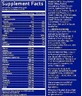 USN BlueLab 100% Whey Protein Преміум сироватковий протеїн зі смаком шоколадної карамелі 908гр