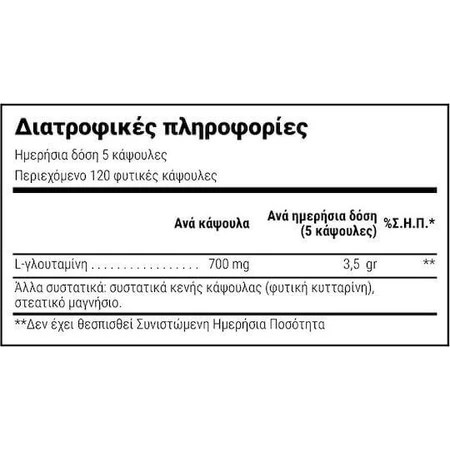 Natural Doctor Glutamine Sport 120 капсул: ціни та характеристики