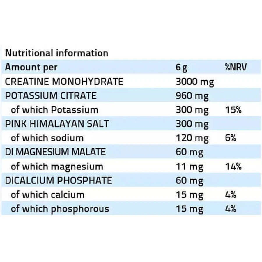 Nxt Nutrition Cre-Hydrate Неароматизований 180гр: ціни та характеристики