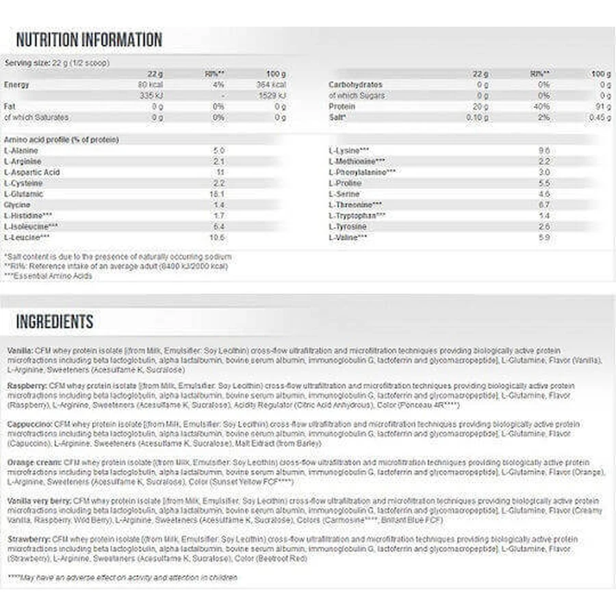 Biotech USA Iso Whey Zero Lactose Сироватковий протеїн зі зниженим вмістом лактози без глютену з ванільним смаком 500гр: ціни та характеристики