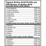 Biotech USA Mega Amino 3200 6400 мг 300 таблеток: ціни та характеристики
