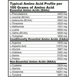 Biotech USA Mega Amino 3200 6400 мг 300 таблеток
