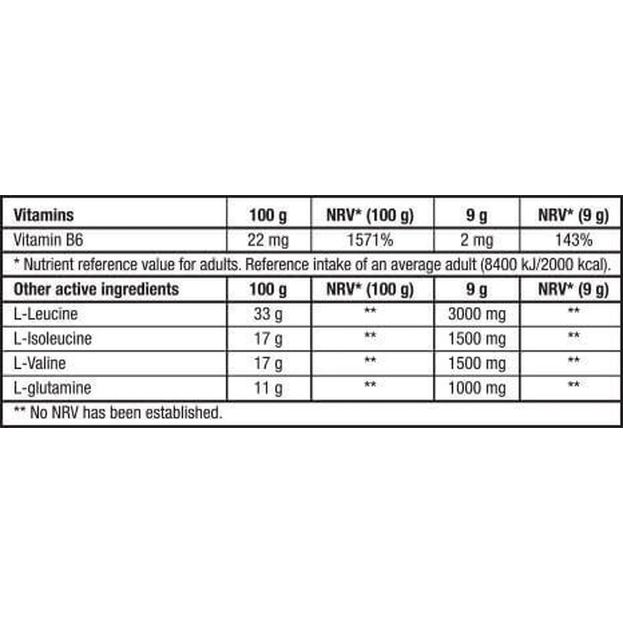 Biotech USA BCAA Zero 2:1:1 Ананас Манго: ціни та характеристики