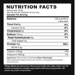 Fire & Spear Сывороточный протеин Whey Protein Whey Protein Gluten Free с шоколадным вкусом 2 кг: цены и характеристики