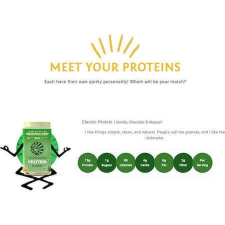 Sunwarrior Classic Brown Rice Protein Органічний рисовий протеїн без глютену та лактози з натуральним смаком 750гр: ціни та характеристики