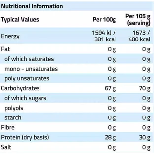 Nxt Nutrition Яловичий гейнер зі смаком кавуна та полуниці 3.15кг