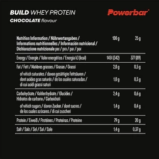 PowerBar Build Whey Protein Сироватковий протеїн без глютену зі смаком шоколаду 550гр