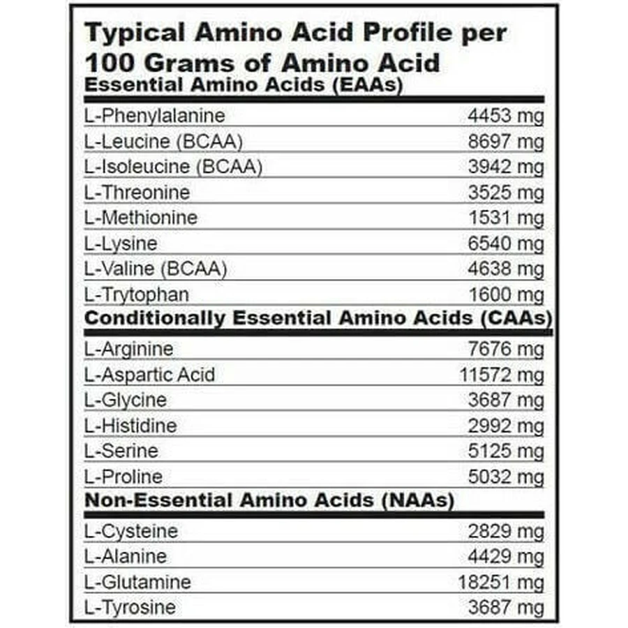 Biotech USA Mega Amino 3200 100 таблеток без вкуса: цены и характеристики