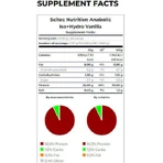 Scitec Nutrition Анаболічний ізо+гідро сироватковий протеїн з креатином без глютену зі смаком шоколаду 920гр: ціни та характеристики