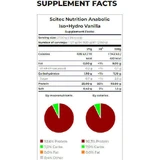 Scitec Nutrition Anabolic Iso+Hydro Whey Protein with Creatine Gluten Free with Chocolate Flavour 920gr