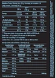 Biotech USA Iso Whey Zero Lactose Reduced Whey Protein Gluten Free с клубничным вкусом 908 гр.
