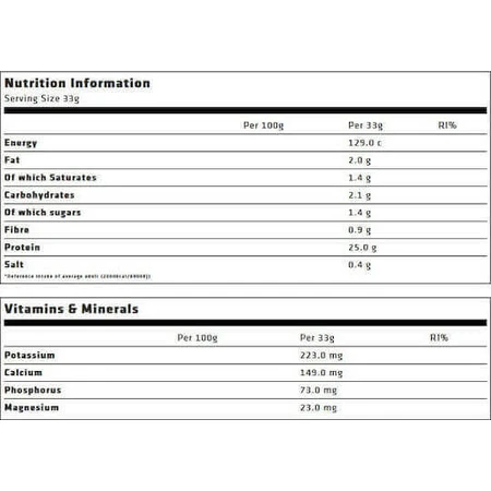 USN BlueLab 100% Whey Premium Сывороточный протеин со вкусом сыворотки 2 кг: цены и характеристики