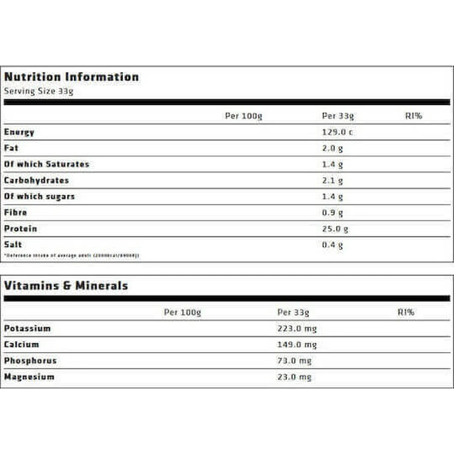 USN BlueLab 100% Whey Premium Сывороточный протеин со вкусом сыворотки 2 кг: цены и характеристики