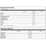 USN BlueLab 100% Whey Premium Сывороточный протеин со вкусом ванили 2 кг: цены и характеристики