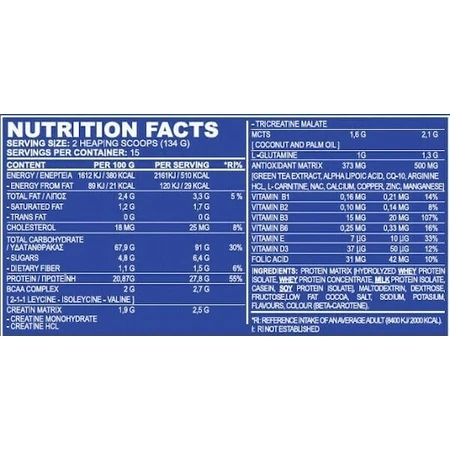 True Nutrition True Mass 5000 з креатином та шоколадним смаком 2 кг: ціни та характеристики
