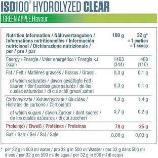 Dymatize ISO 100 гідролізований прозорий сироватковий протеїн зі смаком льодяника з лісових ягід 528гр