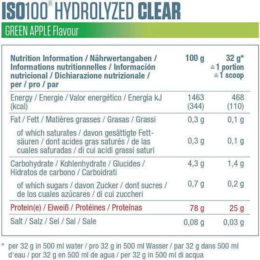 Dymatize ISO 100 гідролізований прозорий сироватковий протеїн зі смаком льодяника з лісових ягід 528гр: ціни та характеристики