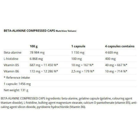 Nutrend Beta Alanine Compressed 90 капсул без смаку: ціни та характеристики