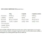 Nutrend Beta Alanine Compressed 90 капсул без смаку