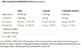 Nutrend Beta Alanine Compressed 90 капсул без смаку