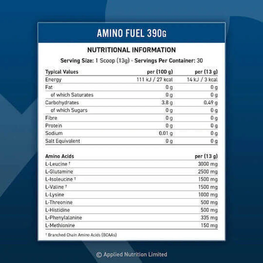 Applied Nutrition Amino Fuel 3000mg 390gr Icy Blue Raz: ціни та характеристики