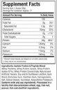 MuscleTech Nitro Tech 100% Whey Gold Сывороточный протеин без глютена со вкусом французской ванили 2,27 кг