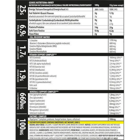 Genius Nutrition IWHEY Сывороточный протеин со вкусом шоколада 2 кг: цены и характеристики