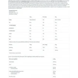 Biotech USA Diet Shake Сироватковий протеїновий коктейль зі смаком печива та вершків 720гр