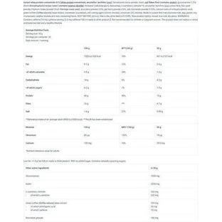 Biotech USA Diet Shake Сироватковий протеїновий коктейль зі смаком печива та вершків 720гр
