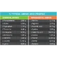GoldTouch Nutrition Iso Touch 86% сироватковий протеїн без глютену зі смаком полуниці 2 кг