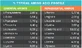 GoldTouch Nutrition Iso Touch 86% сироватковий протеїн без глютену зі смаком полуниці 2 кг