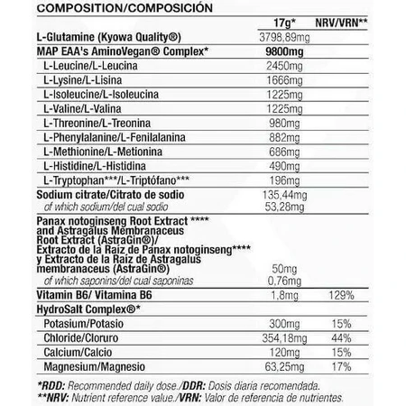 Фруктовий сік Quamtrax Nutrition EAA M.A.P 374гр: ціни та характеристики