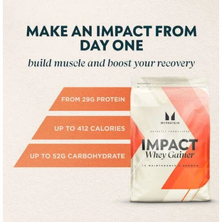 Гейнер Myprotein Impact зі смаком ванілі 2,5 кг