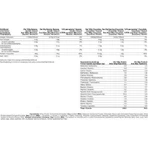 NLS Just Whey Сывороточный протеин Сывороточный протеин без глютена со вкусом шоколада 1 кг: цены и характеристики