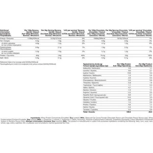 NLS Just Whey Protein Сироватковий протеїн без глютену зі смаком шоколаду 1 кг
